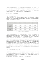 [졸업][경영정보] 지역특산품쇼핑몰 설계 및 구현-11