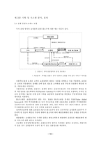 [졸업][경영정보] 지역특산품쇼핑몰 설계 및 구현-13