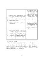 [졸업][경영정보] 국내 인터넷쇼핑몰결제수단의 소비자선호도 조사-4