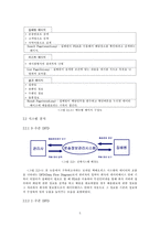 [졸업][경영정보] 모바일오피스시스템구축-5