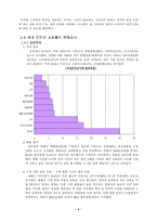 [졸업][경영정보] 인터넷쇼핑몰의 설계 및 구축-5