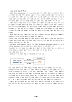[졸업][경영정보] 인터넷쇼핑몰의 설계 및 구축-20
