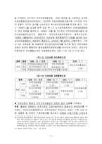 [사회복지법제] 국민건강보험법-12
