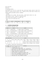 [사회복지현장실습보고서] 효자동사무소-5