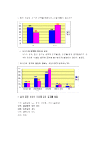 [사회심리학] 이성간 친구관계에 대해서-10