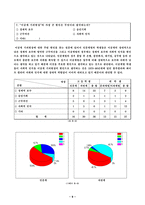 [사회학] 한국사회에서 이공계기피현상 실태 문제점 대처방안-9