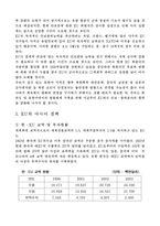 [프랑스외교정책] 프랑스와 EU 대외정책-6