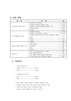 [사회복지] 미혼모복지정책-6