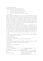 [사회복지실천론] 과제중심모델-7
