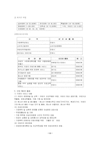 [사회복지현장실습보고서] 안양YWCA 실습보고서-4