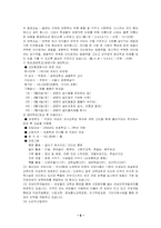 [사회복지현장실습보고서] 안양YWCA 실습보고서-6