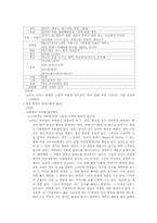 [일본문화] 일본드라마-3