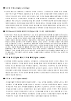 [일본문화] 히키코모리-6