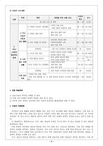 [사회과 교수 학습지도안] 4학년 1학기-2
