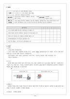 [사회과 교수 학습지도안] 4학년 1학기-7