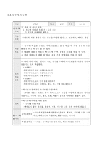 [사회교육] 4학년 1학기 지도를 이용하여 배우자-4