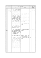[사회수업지도안] 5학년 1학기 2단원 우리가 사는 지역-6