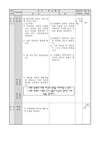 [사회수업지도안] 초등사회과육Ⅱ 수업지도안-4