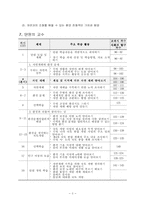 [사회과교수학습과정안] 환경보전과 국토개발-3