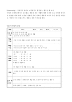 [사회수업지도안] 4학년 1학기 우리 시도의 모습-4