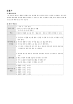 [사회수업지도안] 4학년 1학기 우리 시도의 모습-9