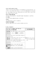 [사회수업지도안] 6학년 2학기 함께 살아가는 세계-4