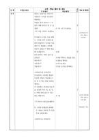 [사회수업지도안] 살기 좋은 우리 국토-6
