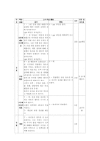 [사회수업지도안] 척화비를 세운 까닭-4