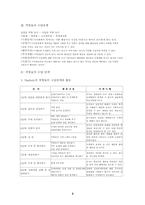 [교육모형] 역할학습모형-3