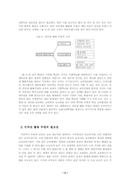 [교육모형] 인터넷활용교육-3