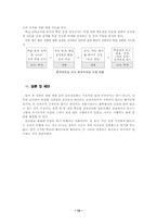 [교육모형] 인터넷활용교육-12