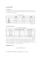 [교육사회] 사교육의 실태파악과 해결방안 모색-4