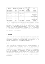 [교육사회] 사교육의 실태파악과 해결방안 모색-8