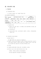 [사회복지법제] 고용보험법-5