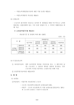 [사회복지법제] 고용보험법-9