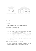 [사회복지법제] 사회복지공동모금회법-12