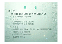 [언어와사회] 대중가요분석-2