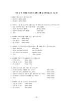 [지역사회복지] 매매춘과 성매매-20