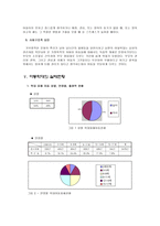 아동복지-아동학대-9