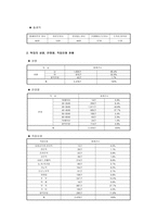 아동복지-아동학대-10