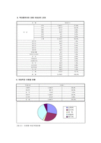 아동복지-아동학대-11