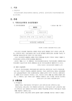 [사회보장론] 국민건강보험-3