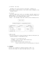[사회보장론] 국민건강보험-5