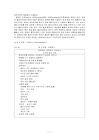 [사회복지실천론] 과제중심모델의 이론과 사례적용-11