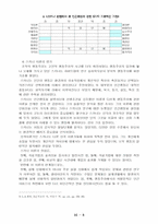 [성격심리학] 행동주의이론-8