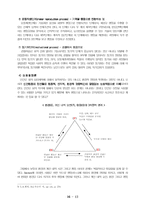 [성격심리학] 행동주의이론-12