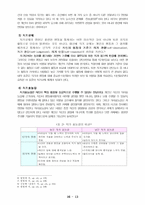 [성격심리학] 행동주의이론-13