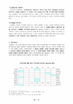 [성격심리학] 행동주의이론-14