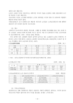 [기독교사회복지] 실제적 교회사역으로서 경로당 활성화 프로그램-6