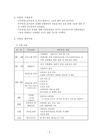 [기독교사회복지] 이주여성노동자의 건강한 성생활을 위한 성 의식 개혁 프로그램-6